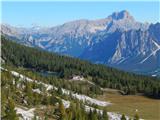 Rifugio Croda da Lago